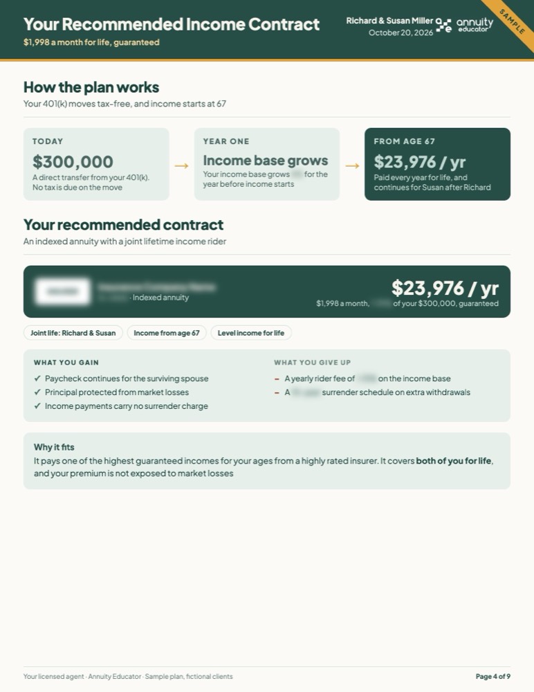 Sample plan page 4