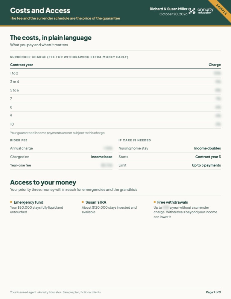 Sample plan page 7