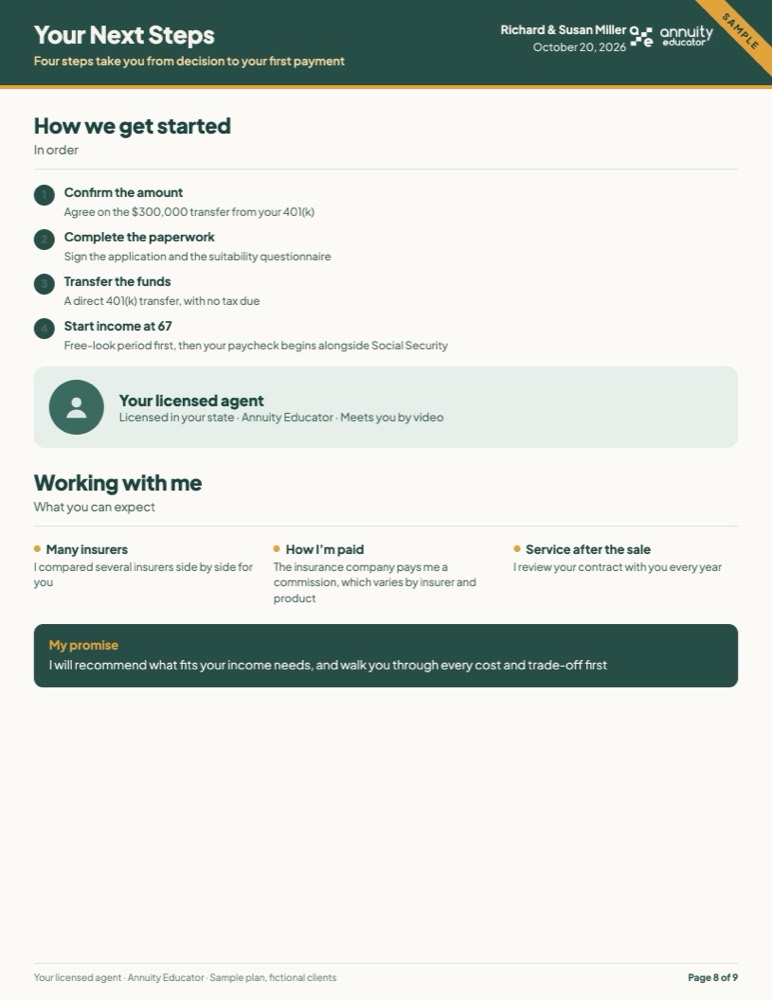 Sample plan page 8