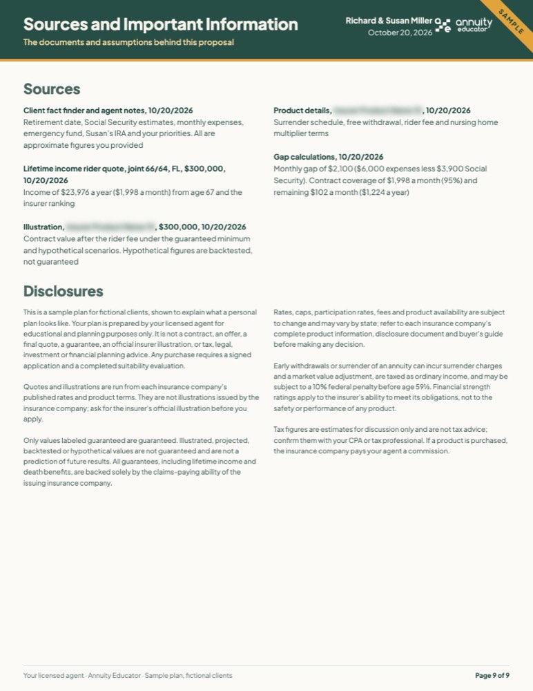 Sample plan page 9